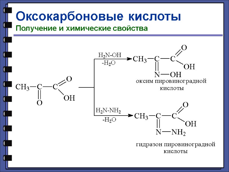 Оксокарбоновые кислоты Получение и химические свойства